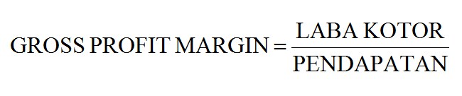 Margin Laba Kotor (Gross Profit Margin)