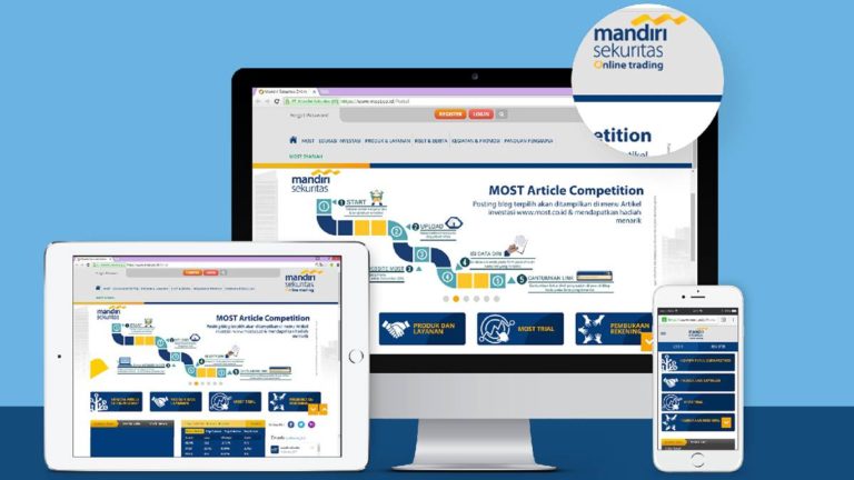 review Mandiri Sekuritas Online Trading MOST