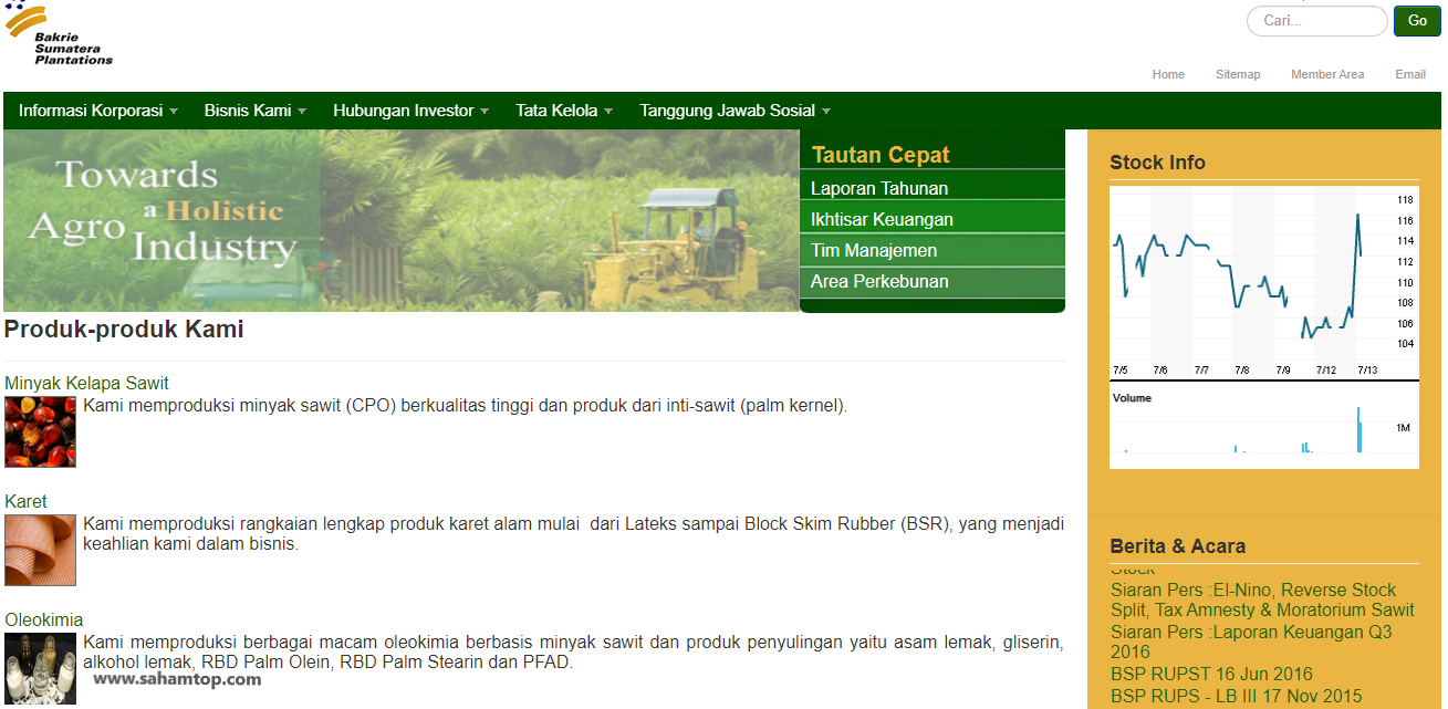 PT Bakrie Sumatera Plantations Tbk (UNSP)
