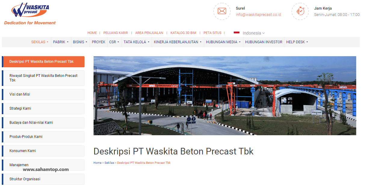 PT Waskita Beton Precast Tbk (WSBP)