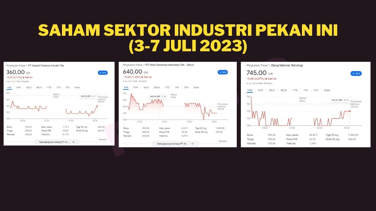 Potensi 3 Saham Sektor Industri Pekan Ini (3-7 Juli 2023)